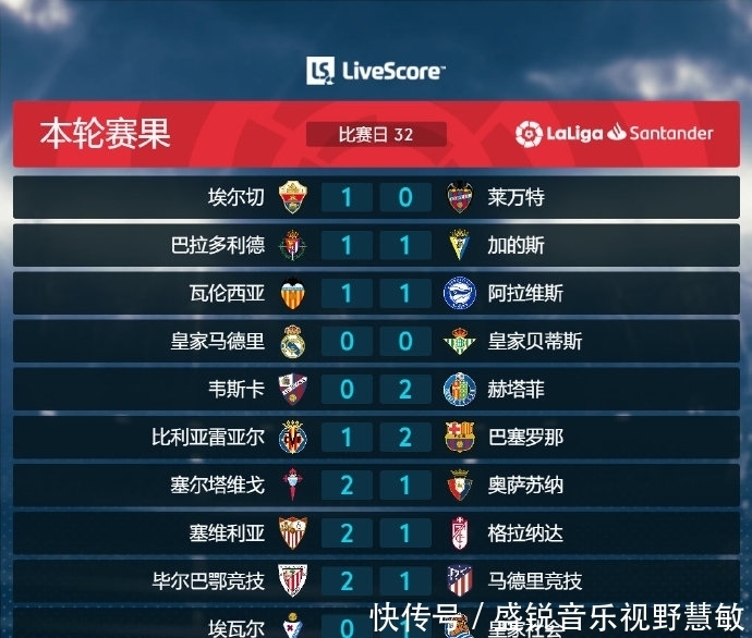 与拜仁