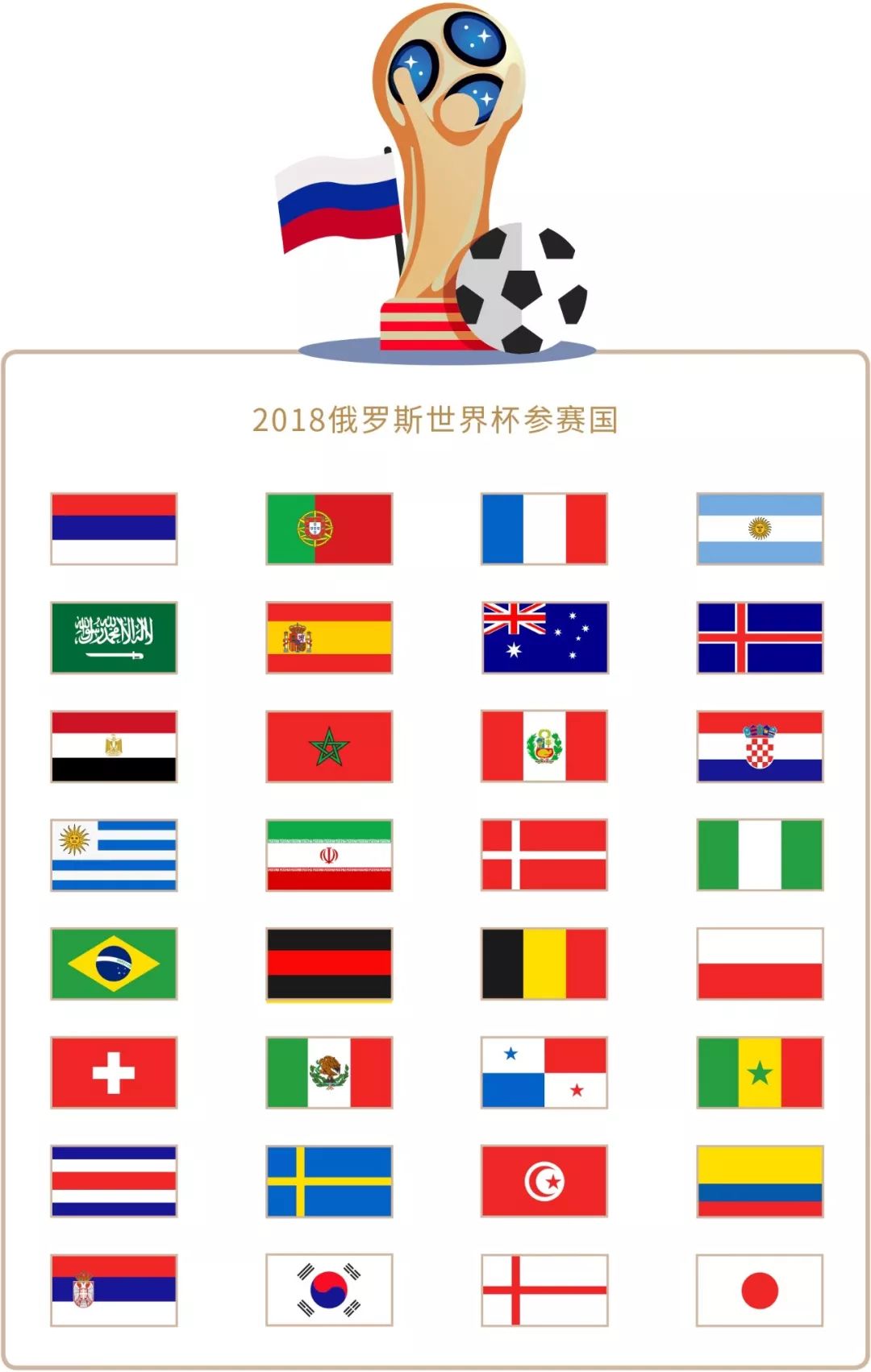 注的焦点西